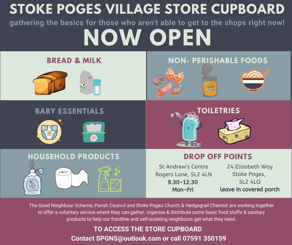 Store Cupboard Full info - ope